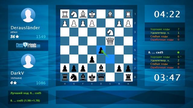 Chess Game Analysis: Derausländer - DarkV : 1-0 (By ChessFriends.com) смотреть онлайн