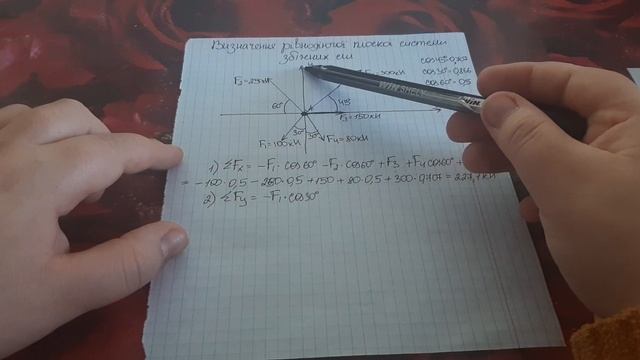 Визначення рівнодіючої плоскої системи збіжних сил 1 смотреть онлайн
