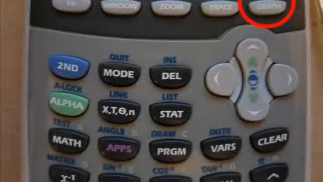 How to Graph with the TI-83 and TI-84 Calculator смотреть онлайн
