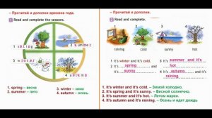 ГДЗ ПО АНГЛИЙСКОМУ К РАБОЧЕЙ ТЕТРАДИ 2 КЛАСС СТРАНИЦА.58