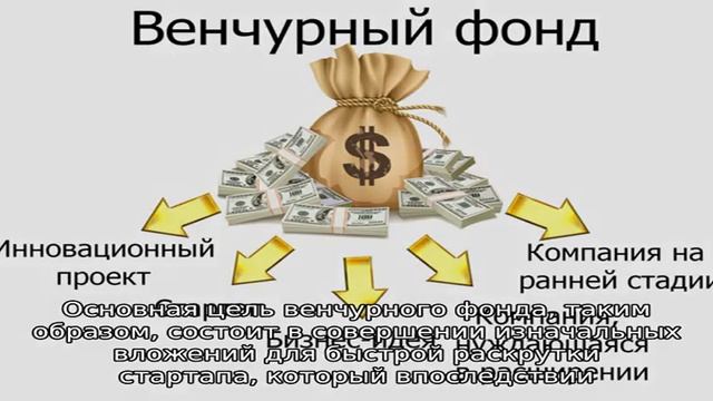 Что представляют собой венчурные фонды смотреть онлайн