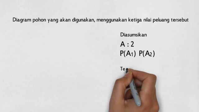 Teorema Bayes (Part 1) смотреть онлайн