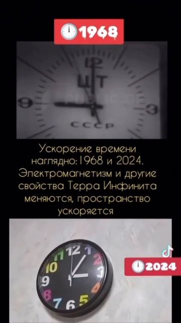 Как шло время в 1968 году и как оно идёт сейчас.