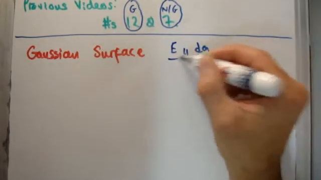 Electrostatics 13 : Gauss' Law and Symmetry смотреть онлайн