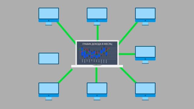 💎Pro Profit -трейдинг на форексе и криптовалют- видеопрезентация | заказать текст +для видеоролика смотреть онлайн