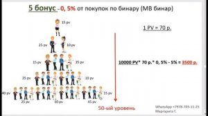 Гринлиф все преимущества.mp4