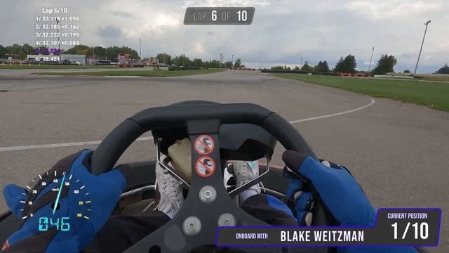 September 25th Points Race - 2022 Canadian Mini Indy Karting Championship смотреть онлайн