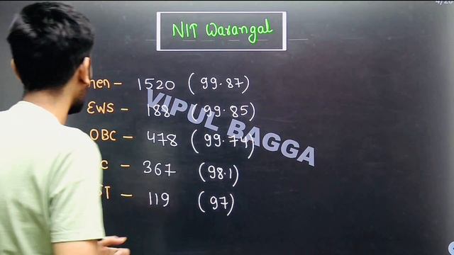 CATEGORYWISE Percentile For CSE for all NIT’s 😍 Rank vs Percentile 2022 💥 #nit #jeemain2022 #iit смотреть онлайн