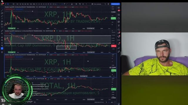 Прямой эфир. XRP и BTC: Обзор двух ведущих криптовалют и их перспектив на будущее смотреть онлайн