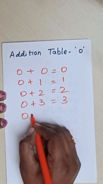 Addition Table "0" subscribe my channel смотреть онлайн