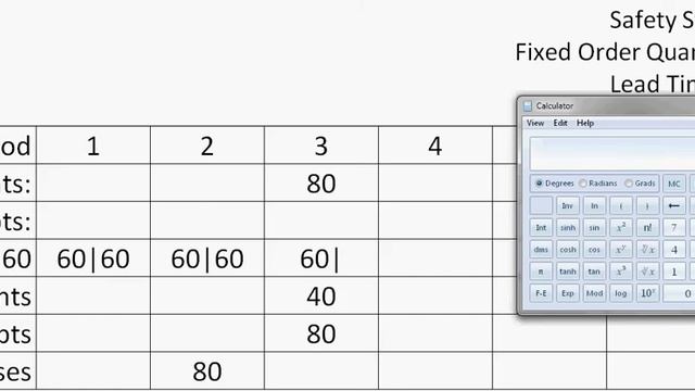 Material Requirments Planning (MRP) using Fixed Order Quantity смотреть онлайн