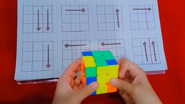 Learn How To Solve 3x3 Rubik's Cube || Step By Step || Tutorial || 1 Minute solve смотреть онлайн