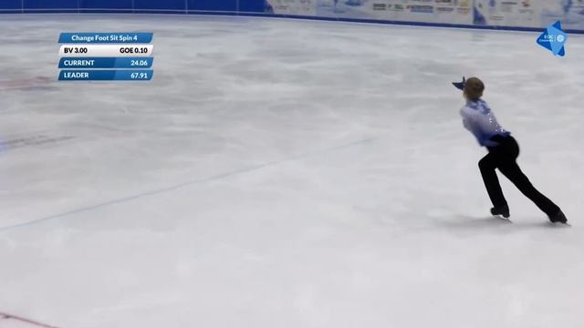 Matias LINDFORS FIN SP 2023 European Youth Olympic Festival смотреть онлайн