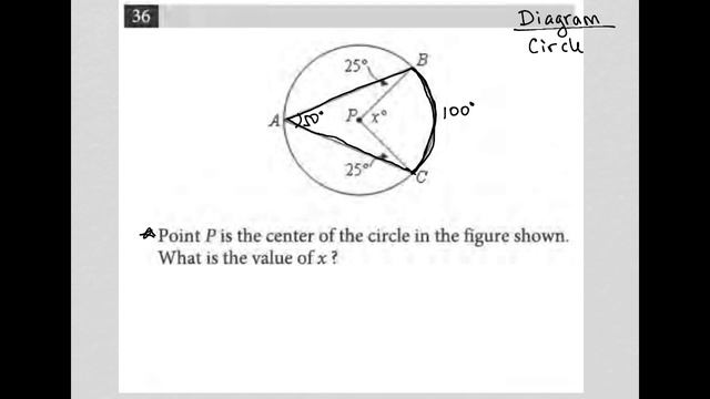 Point P is the center of the circle in the figure shown. What is the value of x ? смотреть онлайн