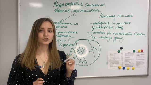 Кадастровая стоимость: чем отличается от рыночной, определение и оспаривание