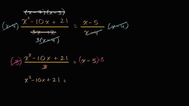 Equations with rational expressions | Mathematics III | High School Math | Khan Academy смотреть онлайн