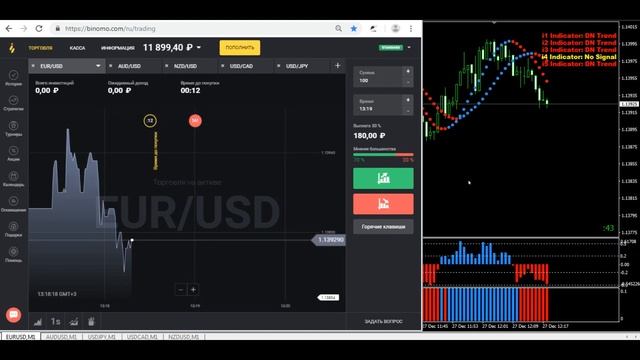 Стратегия БО для скальпинга смотреть онлайн