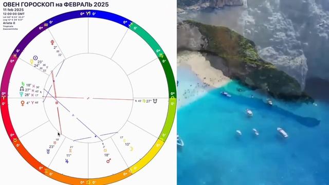 ♈️ОВЕН ФЕВРАЛЬ 2025.ОВЕН - ГОРОСКОП НА ФЕВРАЛЬ 2025 года.Такой шанс бывает лишь раз. смотреть онлайн