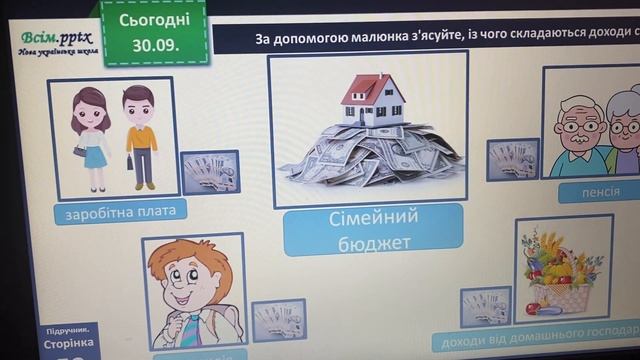 Що таке сімейний добробут смотреть онлайн