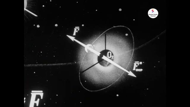ОТНОСИТЕЛЬНОЕ ДВИЖЕНИЕ ТОЧКИ. Киевнаучфильм. 1978 г. смотреть онлайн