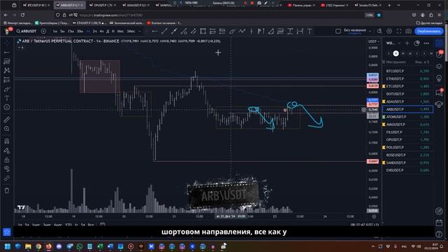 Утренний обзор на 23.12.24 - идей в в шорт ETH, ATOM и ARB! смотреть онлайн