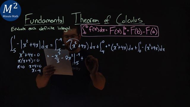 Fundamental Theorem of Calculus | Example 16 of 16 | Integral from -5 to 1 of -|x^2+4x| dx смотреть онлайн