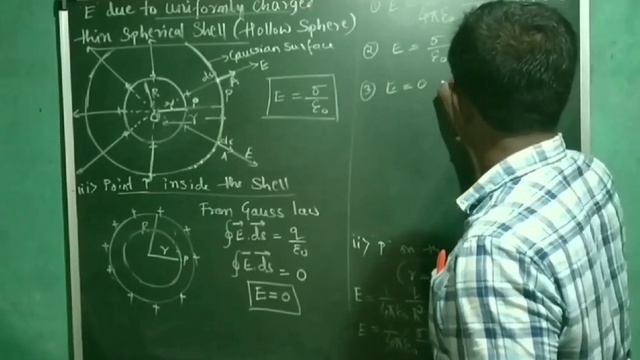 Electric charges and fields-8 Applications of Gauss law смотреть онлайн
