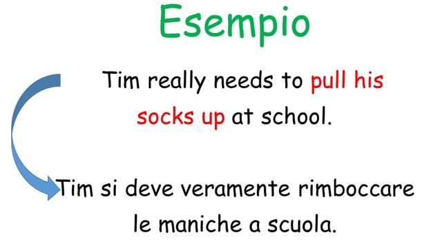 Lezioni di Inglese - Lezione 114: FRASI IDIOMATICHE (3) (con esercizi) смотреть онлайн