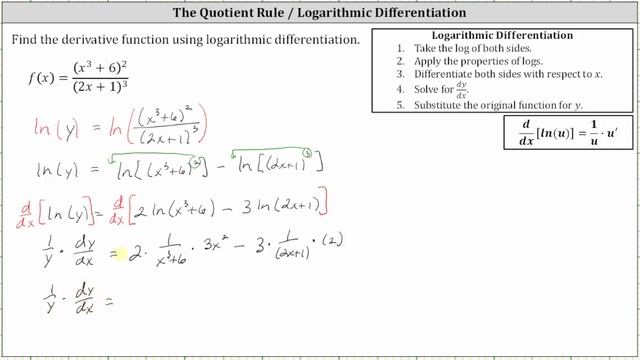 The Derivative of a Rational Function Using the Log Differentiation (Powers of Binomials) смотреть онлайн