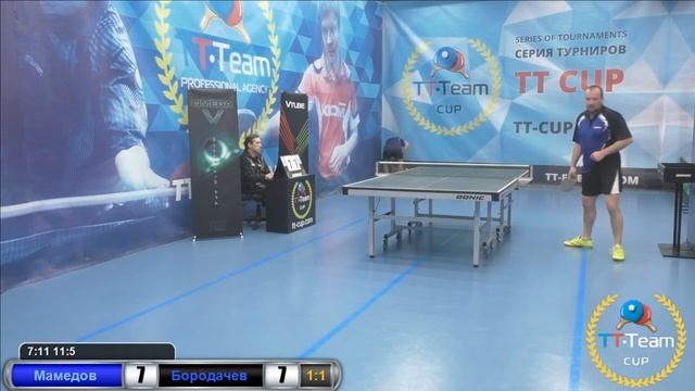 Игра за 3 место Мамедов - Бородачев. 10 марта 2017 TT Cup смотреть онлайн