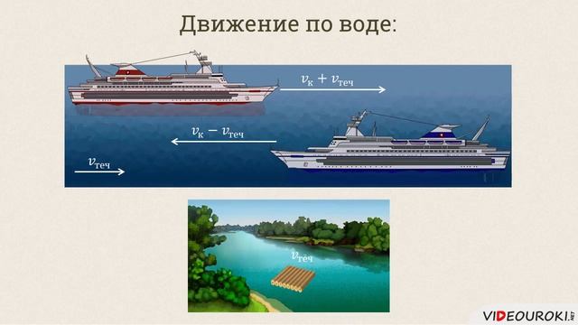 Задачи на движение смотреть онлайн