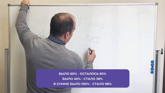 Яков Шляпочник: Ребалансировка портфеля смотреть онлайн