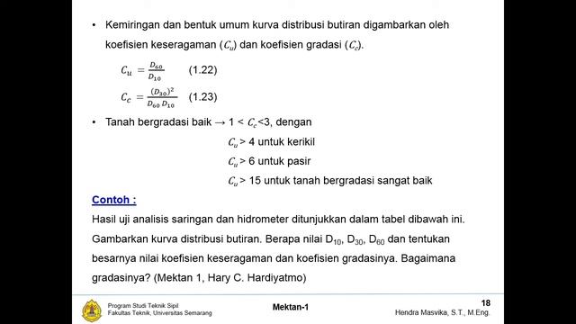 Analisis ukuran butiran смотреть онлайн