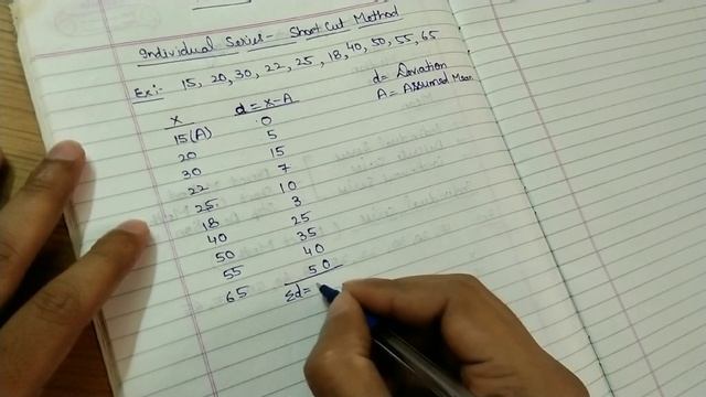 Class-11 Statistics (Mean-individual series by shortcut method and discrete series by direct method смотреть онлайн