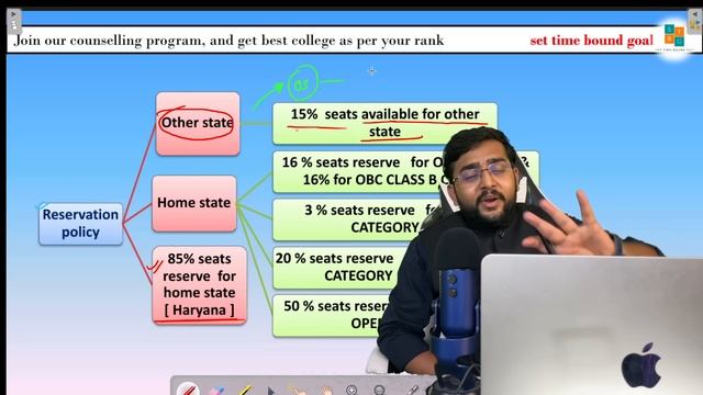 HSTES Registration Start:Low-Percentile & Low-Fee Engineering Colleges in Haryana |Use JEE Main Ran смотреть онлайн