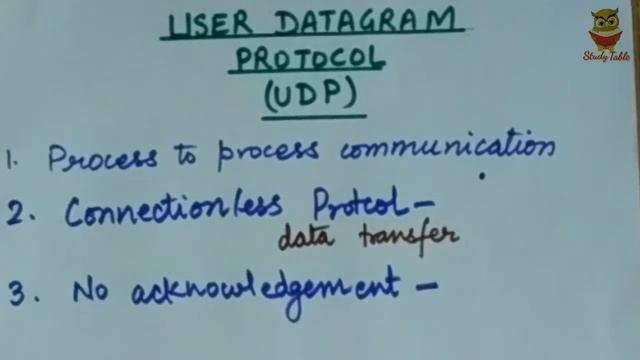 UDP(User Datagram Protocol);It's applications смотреть онлайн