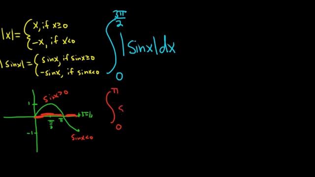 Integral |sin(x)| from 0 to 3pi/2 смотреть онлайн