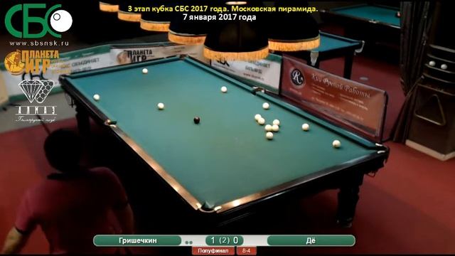 Гришечкин - Дё. 3 этап кубка СБС 2017 года. Московская пирамида. смотреть онлайн