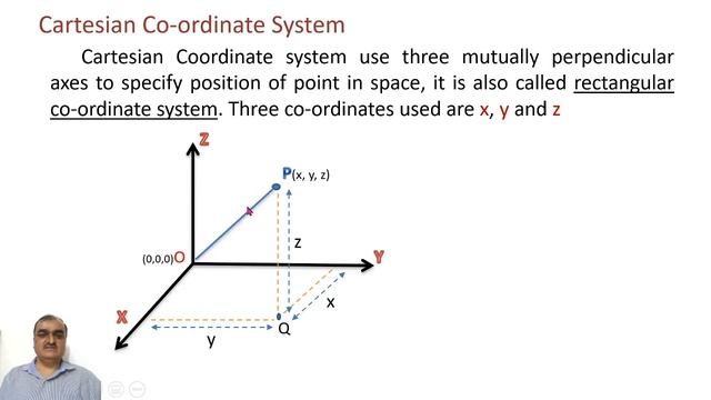 T.Y.B.Sc (Physics)| Sem III | PH331:Mathematical Methods in Physics | S. K. Marathe смотреть онлайн