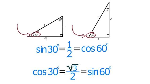 Lesson 05 The Identity sin theta = cos (90 - theta) - SimpleStep Learning смотреть онлайн
