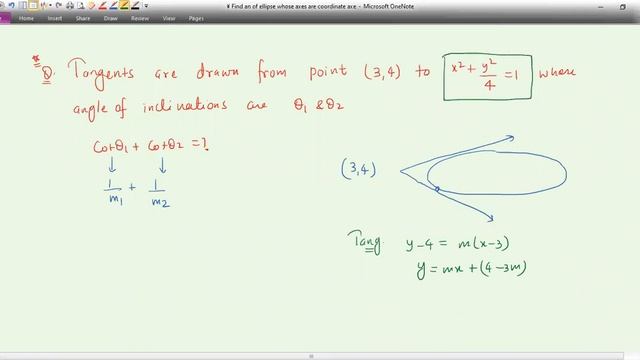 Ellipse & Hyperbola L-2 смотреть онлайн