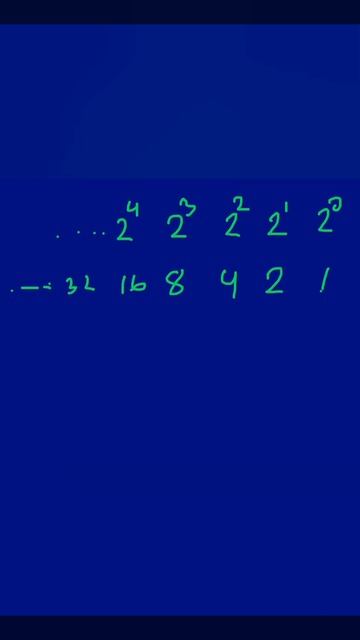 how to convert a decimal number to binary value|| only in few seconds 🔥👏#shorts#mathisfun