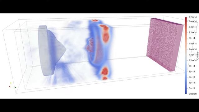 An asymmetrical lens as a mathematical boundary condition for the Maxwell equation solution смотреть онлайн