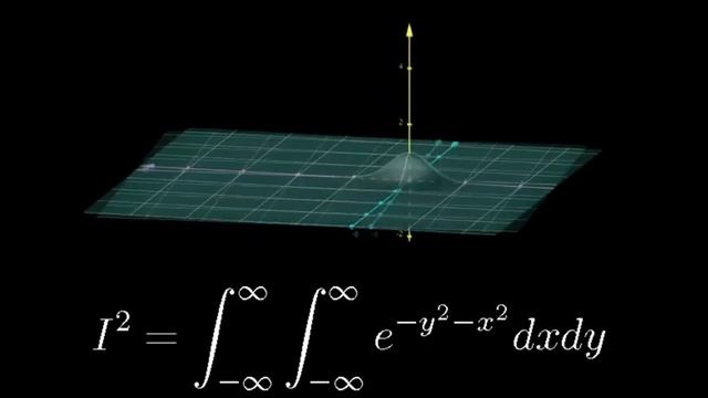 Why √π??? Solving the integral of e^(-x^2) смотреть онлайн