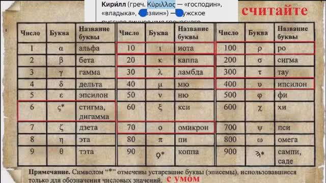 Загадка имени и числа зверя. 666, χξς1....mp4 смотреть онлайн