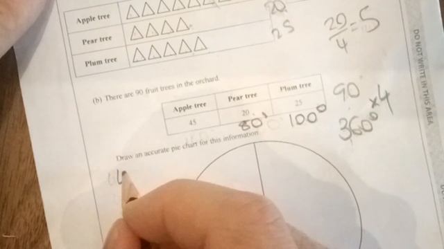 Q14 Pie Charts and Pictograms Foundation Non-Calculator Paper Sample Assessment Material 9-1 Gcse смотреть онлайн