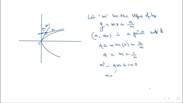Parabola Lecture 4 смотреть онлайн