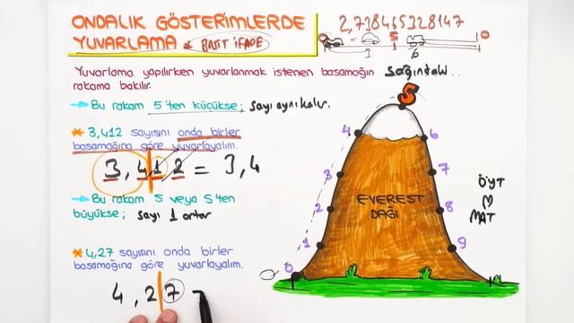 Ondalık Gösterim / Taktikli Konu Anlatımı 📘 6.Sınıf Matematik #2023 смотреть онлайн