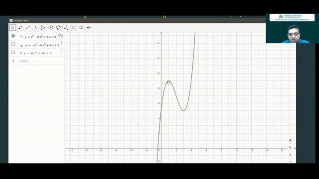 CALCULUS M 24 - Solving Maximum and Minimum Problems смотреть онлайн