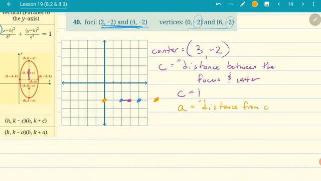 8.3.2.B: ellipse centered at (h,k) (39,41) смотреть онлайн